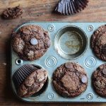 triple chocolate muffins featured image
