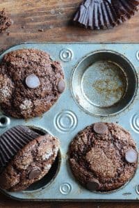 triple chocolate muffins featured image