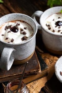 black forest hot chocolate featured image