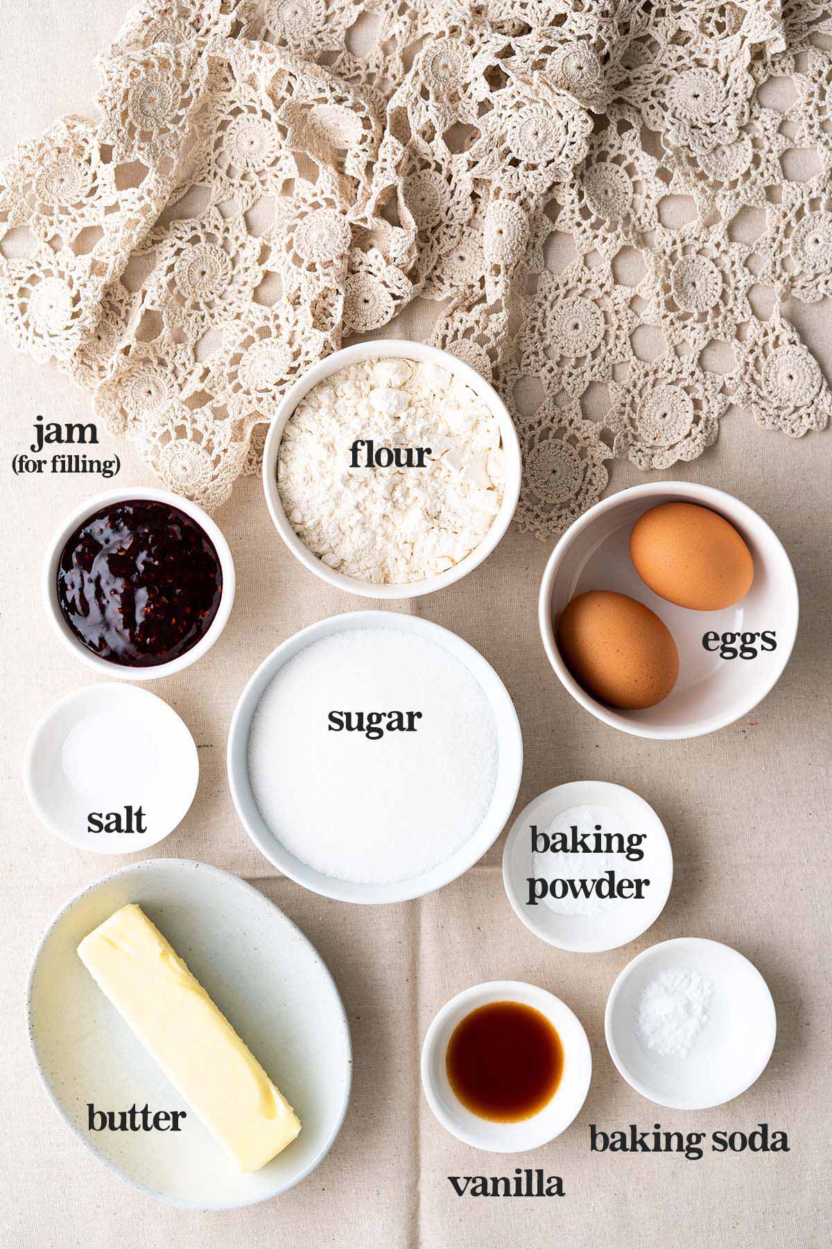 Victoria sponge cake recipe ingredients