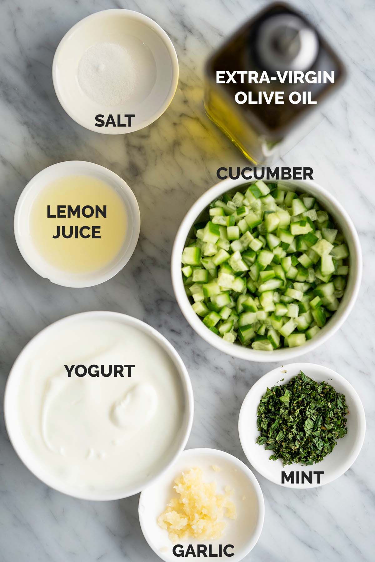 cucumber yogurt salad ingredients